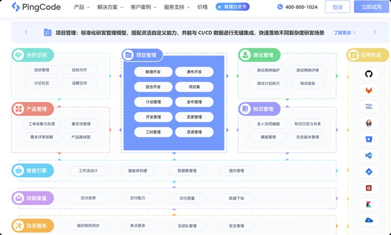 南昌软件开发行业的最新动态