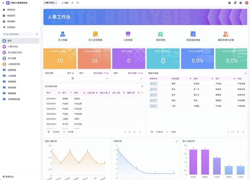 OA办公系统开发：企业办公的新常态