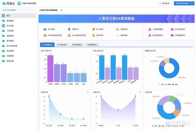 探索ERP系统的定制之路：企业发展的智慧选择